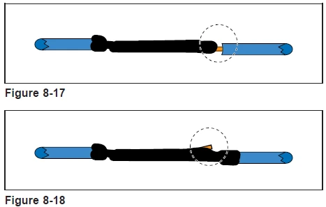 Dab tsi yog qhov spec ntawm lap soldered splices hauv IPC -A-620?